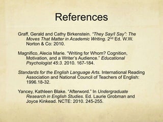 References
Graff, Gerald and Cathy Birkenstein. “They Say/I Say”: The
Moves That Matter in Academic Writing. 2nd Ed. W.W.
Norton & Co: 2010.
Magnifico, Alecia Marie. “Writing for Whom? Cognition,
Motivation, and a Writer’s Audience.” Educational
Psychologist 45:3. 2010. 167-184.
Standards for the English Language Arts. International Reading
Association and National Council of Teachers of English:
1996.18-32.
Yancey, Kathleen Blake. “Afterword.” In Undergraduate
Research in English Studies. Ed. Laurie Grobman and
Joyce Kinkead. NCTE: 2010. 245-255.
 
