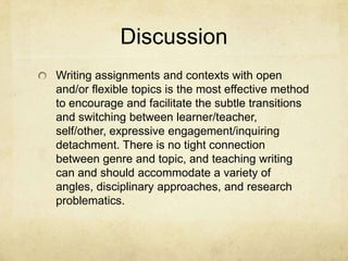 Discussion
Writing assignments and contexts with open
and/or flexible topics is the most effective method
to encourage and facilitate the subtle transitions
and switching between learner/teacher,
self/other, expressive engagement/inquiring
detachment. There is no tight connection
between genre and topic, and teaching writing
can and should accommodate a variety of
angles, disciplinary approaches, and research
problematics.
 