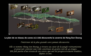 l’intérieur de la plus grande cave jamais découverte.
Elle se nomme Hang Son Doong, se trouve au cœur de la jungle vietnamienne
et pourrait contenir une ville constituée de gratte-ciels de 40 étages.
Elle fait partie d’un réseau de 150 caves, qui ont été progressivement étudiées,
depuis 20 ans.
Le plan de ce réseau de caves où à été découverte la caverne de Hang Son Doong
 