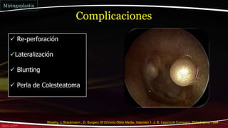  Re-perforación
Lateralización
 Blunting
 Perla de Colesteatoma
Complicaciones
Miringoplastia
Sheehy, J. Brackmann , D. Surgery Of Chronic Otitis Media, Volumen 1, J. B. Lippincott Company, Philadelphia 1994
 