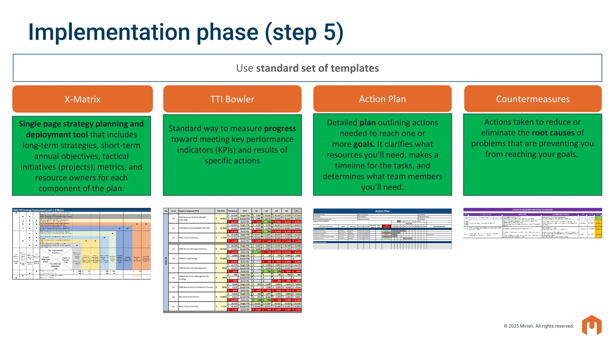 Task Management Dmd Mirion Technologies Path to Excellence - Northeast Lean Conference 2025.pdf