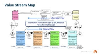 Mirion Technologies Path to Excellence - Northeast Lean Conference 2025.pdf