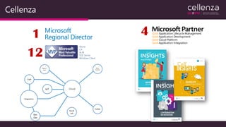 Cellenza
12
Azure
C#
ALM
SQL Server
Windows Client
1 4
 