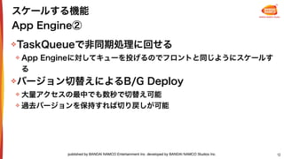 ミリシタを支える GAE/Go
