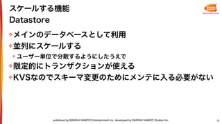 ミリシタを支える GAE/Go
