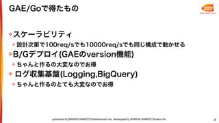ミリシタを支える GAE/Go