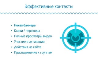 Эффективные контакты
•  Показ баннера
•  Клики / переходы
•  Полные просмотры видео
•  Участие в активации
•  Действия на сайте
•  Присоединение к группам
 