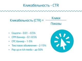 Кликабельность - CTR
Кликабельность (CTR) =
Клики
Показы
•  Соцсети – 0.01 – 0.5%
•  CPM баннер – 0.1-0.5%
•  CPC баннер – 1-5%
•  Текстовое объявление – 2-15%
•  Pop up и rich media – до 50%
 