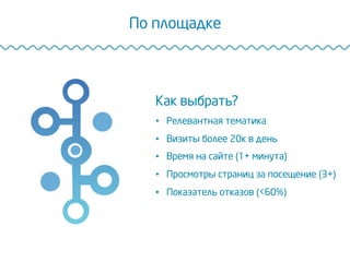 По площадке
Как выбрать?
•  Релевантная тематика
•  Визиты более 20к в день
•  Время на сайте (1+ минута)
•  Просмотры страниц за посещение (3+)
•  Показатель отказов (<60%)
 