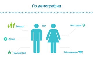 По демографии
 