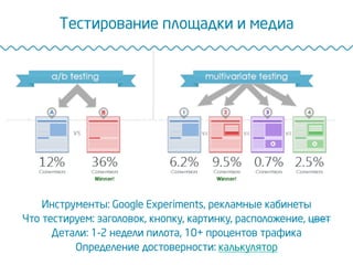 Тестирование площадки и медиа
Инструменты: Google Experiments, рекламные кабинеты
Что тестируем: заголовок, кнопку, картинку, расположение, цвет
Детали: 1-2 недели пилота, 10+ процентов трафика
Определение достоверности: калькулятор
 