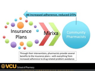 Insurance
Plans
Mirixa
#4 Increased adherence, reduced DRPs
Pharmacists’ interventions benefit patients and insurance plans –
from increased patient medication adherence to avoidance of
drug-related problems.
 