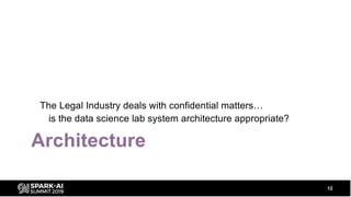 Architecture
The Legal Industry deals with confidential matters…
is the data science lab system architecture appropriate?
...