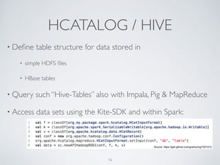 HCATALOG / HIVE
• Deﬁne table structure for data stored in	

• simple HDFS ﬁles	

• HBase tables	

• Query such “Hive-Tables” also with Impala, Pig & MapReduce	

• Access data sets using the Kite-SDK and within Spark:	

"
" Source: https://gist.github.com/granturing/7201912
16
 