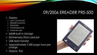 09/2006 EREADER PRS-500
• Display
• eInk / non-backlit
• 800x600 resolution
• Rotatable
• 4-level grayscale
• Three text s...