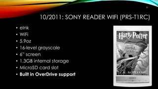 10/2011: SONY READER WIFI (PRS-T1RC)
• eInk
• WiFi
• 5.9oz
• 16-level grayscale
• 6” screen
• 1.3GB internal storage
• Mic...