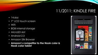 11/2011: KINDLE FIRE
• 14.6oz
• 7” LCD touch screen
• WiFi
• 8GB internal storage
• MicroSD slot
• Android 2.3
• Amazon Si...