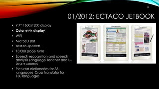 01/2012: ECTACO JETBOOK
• 9.7” 1600x1200 display
• Color eInk display
• WiFi
• MicroSD slot
• Text-to-Speech
• 10,000 page...