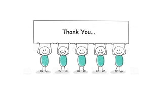 miRNA and siRNA (RNAi)