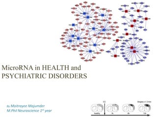MicroRNA in HEALTH and
PSYCHIATRIC DISORDERS
By Moitrayee Majumder
M.Phil Neuroscience 1st year
 