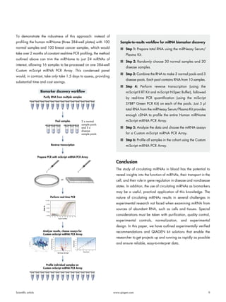 miRNA profiling from blood challenges and recommendations - Download ...