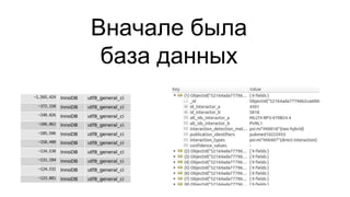 Вначале была 
база данных 
 