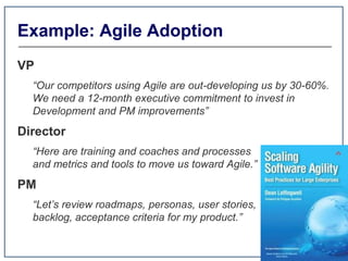 Example: Agile Adoption<br />VP<br />“Our competitors using Agile are out-developing us by 30-60%.  We need a 12-month exe...