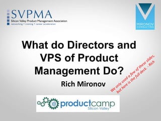 CLICK
TO
EDIT
MASTE
R TITLE
What do Directors and
VPS of Product
Management Do?
Rich Mironov
 