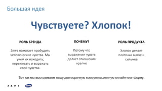 РОЛЬ БРЕНДА
Zewa помогает пробудить
человеческие чувства. Мы
учим их находить,
переживать и выражать
свои чувства.
ПОЧЕМУ?
Потому что
выражение чувств
делает отношения
крепче
РОЛЬ ПРОДУКТА
Хлопок делает
платочки мягче и
сильнее
Вот как мы выстраиваем нашу долгосрочную коммуникационную онлайн-платформу.
Большая идея
Чувствуете? Хлопок!
 