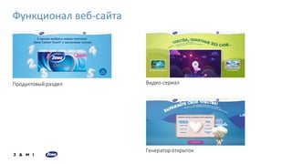 Продуктовый раздел Видео-сериал
Генератор открыток
Функционал веб-сайта
 