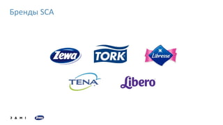 Бренды SCA
 