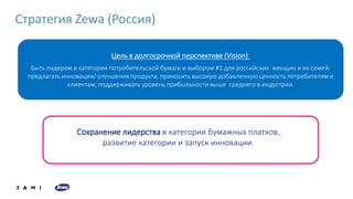 Цель в долгосрочной перспективе (Vision):
Быть лидером в категории потребительской бумаги и выбором #1 для российских женщин и их семей:
предлагать инновации/ улучшения продукта; приносить высокую добавленную ценность потребителям и
клиентам; поддерживать уровень прибыльности выше среднего в индустрии.
Сохранение лидерства в категории бумажных платков,
развитие категории и запуск инновации.
Стратегия Zewa (Россия)
 