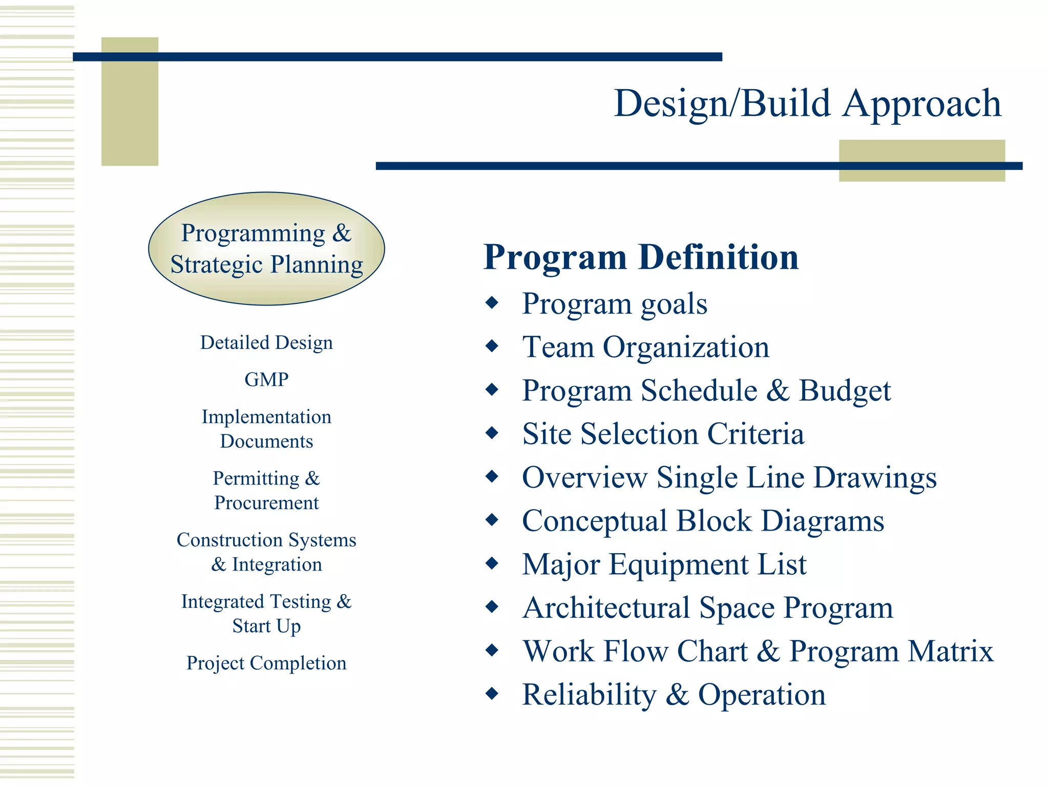 Program Definition Program goals Team Organization Program Schedule & Budget Site Selection Criteria Overview Single Line Drawings Conceptual Block Diagrams Major Equipment List Architectural Space Program Work Flow Chart & Program Matrix Reliability & Operation Programming & Strategic Planning Detailed Design GMP Implementation Documents Permitting & Procurement Construction Systems & Integration Integrated Testing & Start Up Project Completion 
