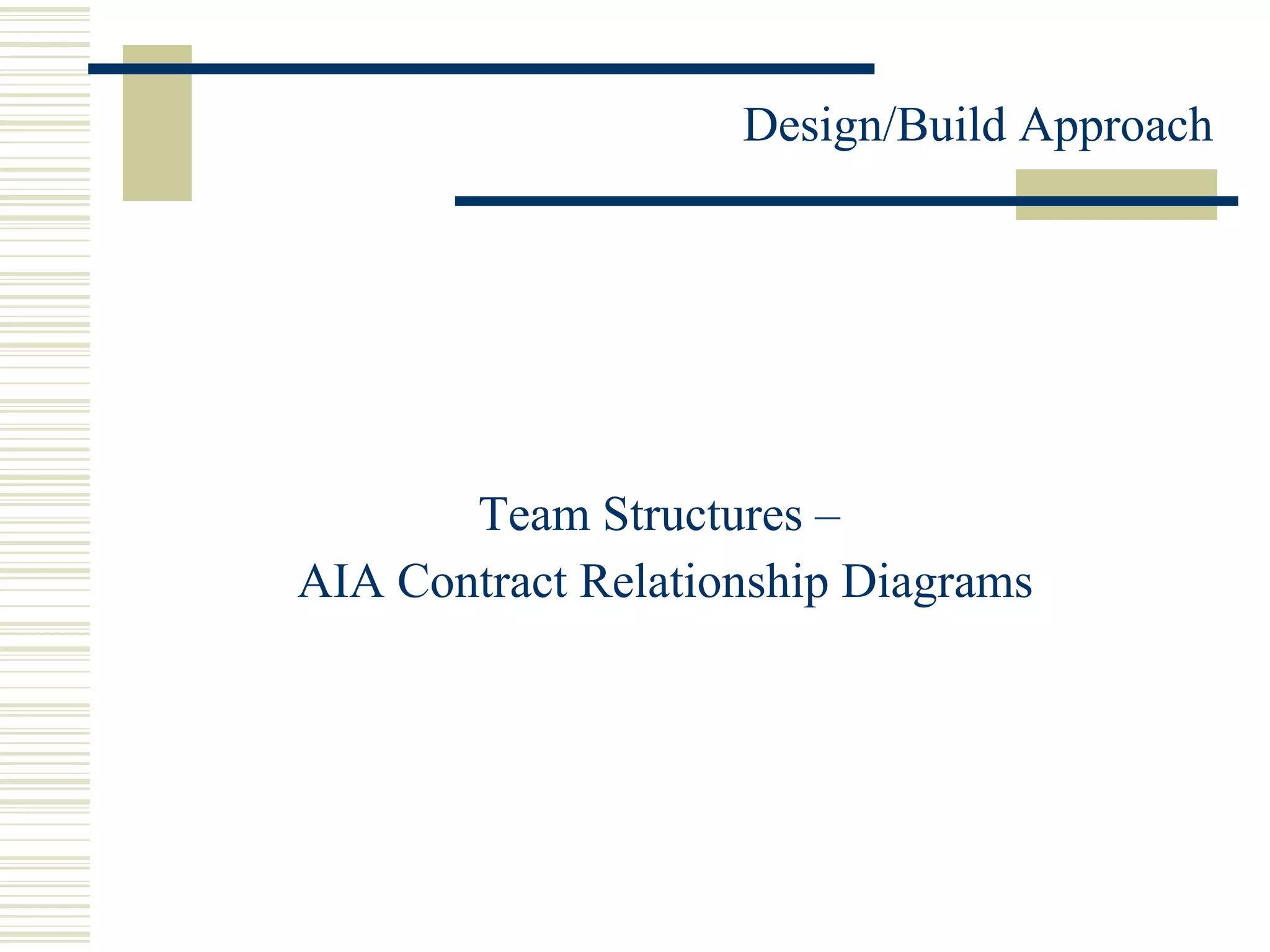 Team Structures –  AIA Contract Relationship Diagrams 