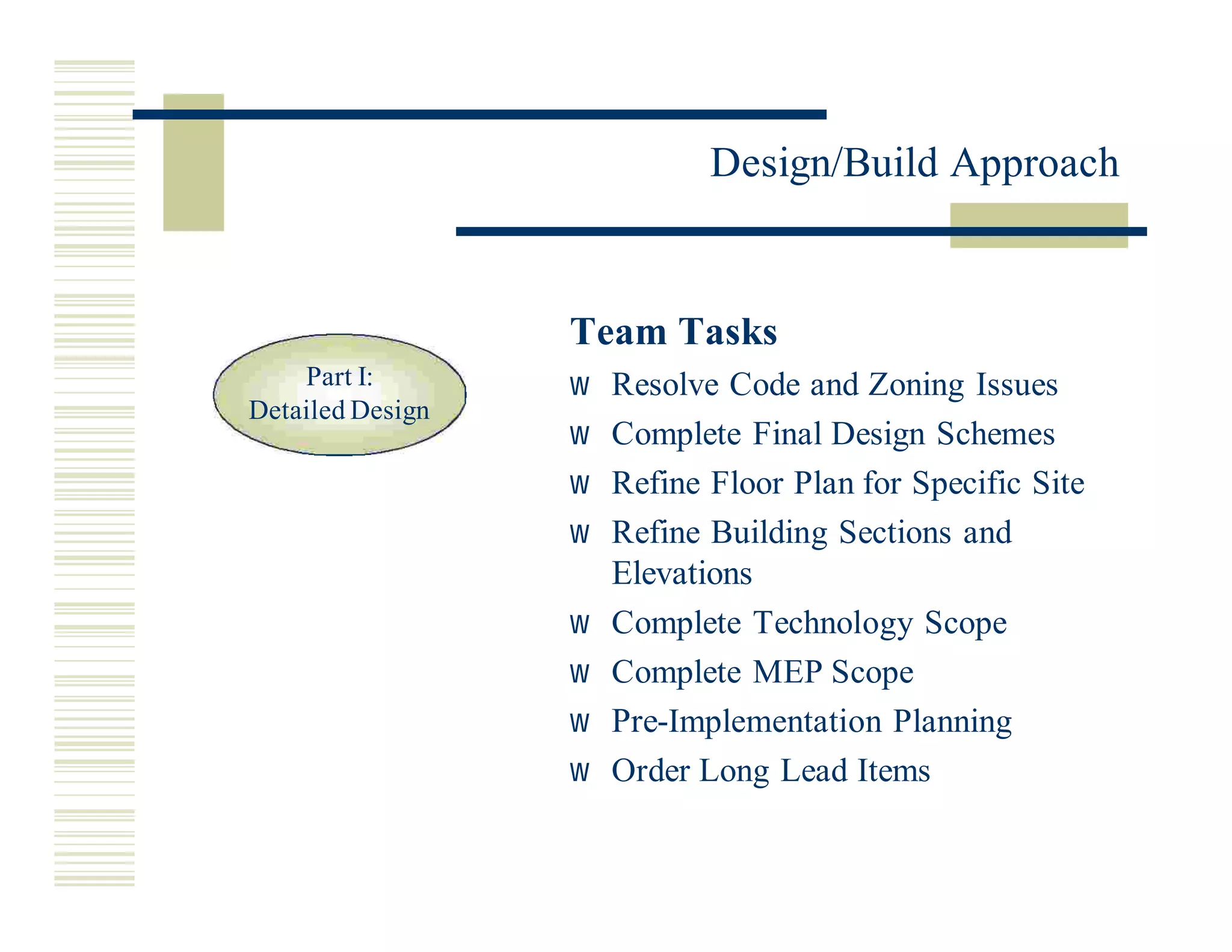 Miros Design Build Approach 3.20.02