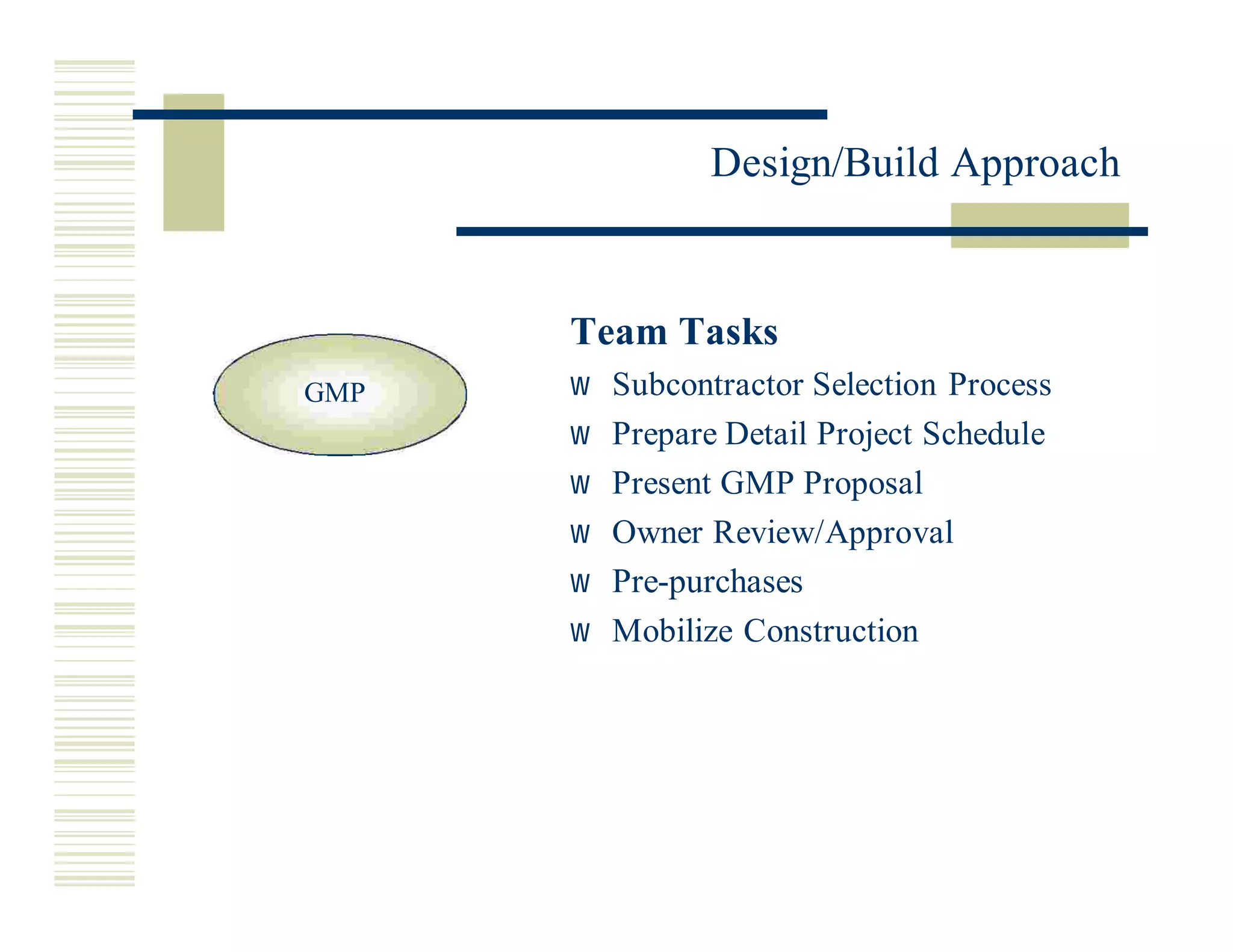 Miros Design Build Approach 3.20.02