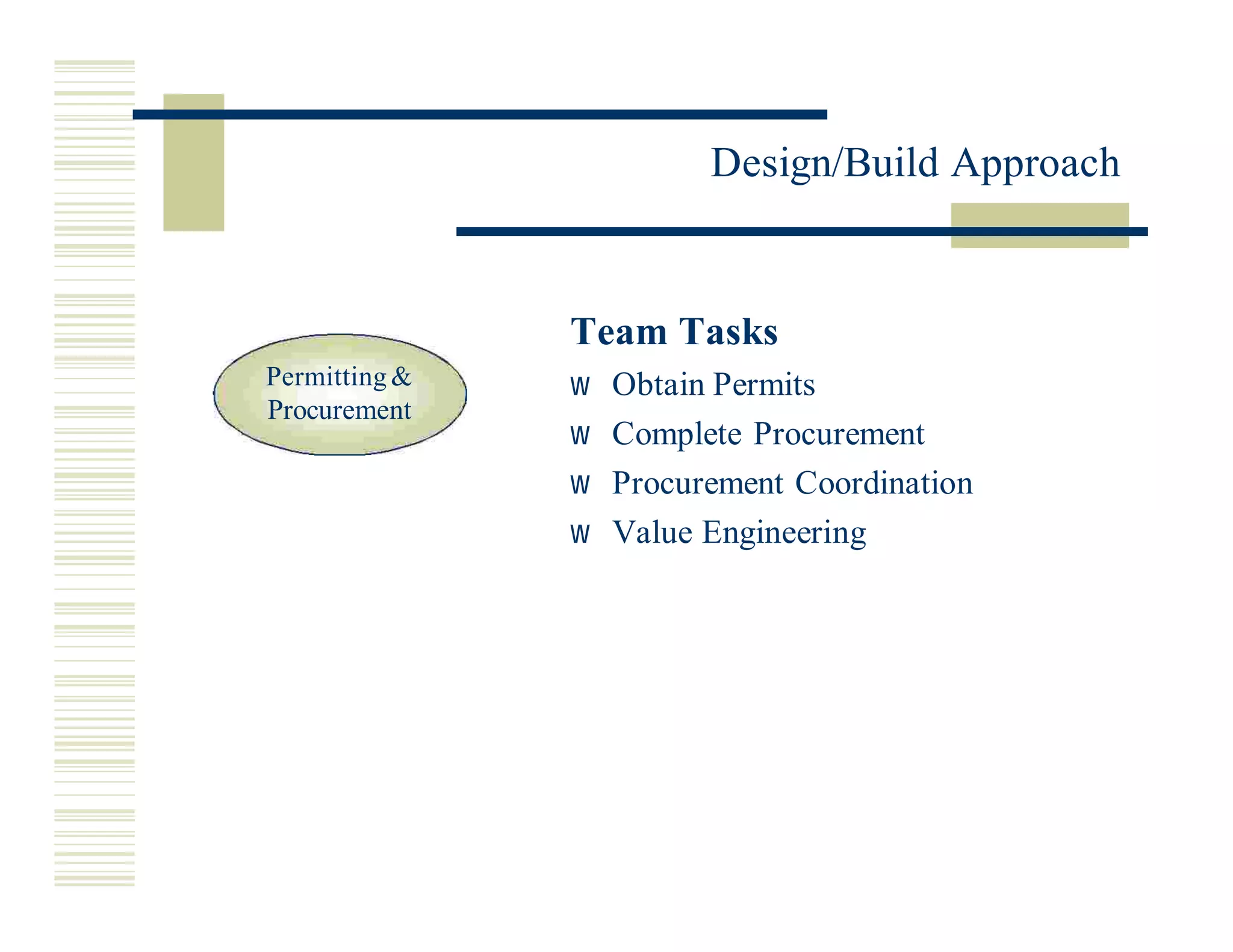 Miros Design Build Approach 3.20.02