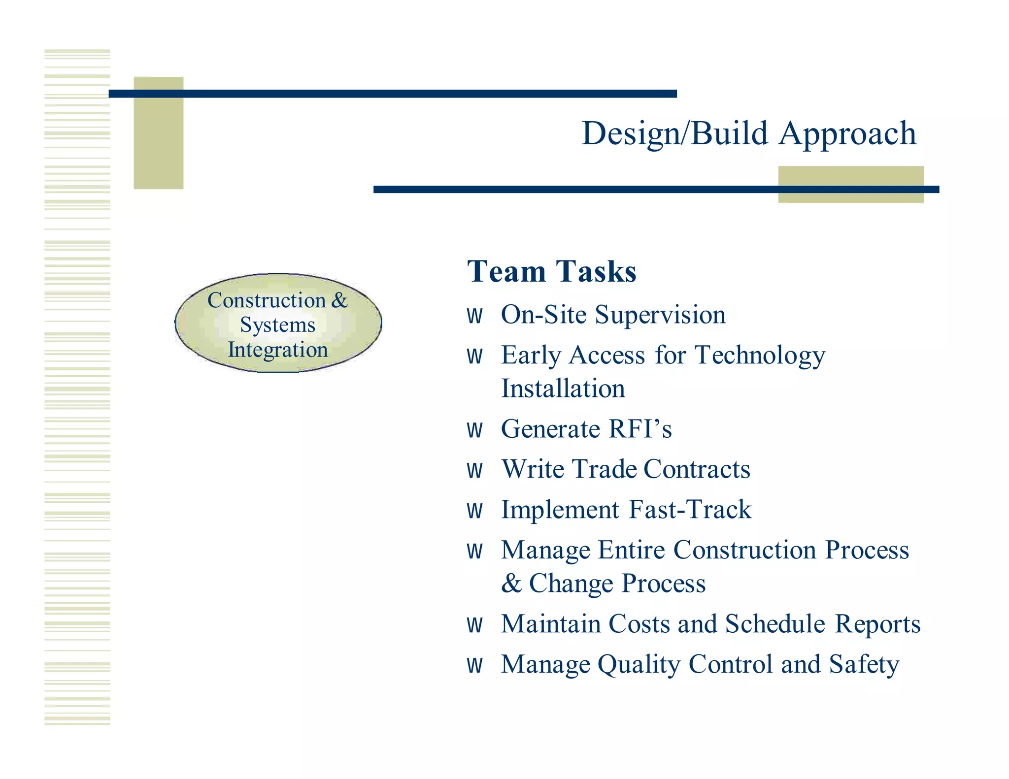 Miros Design Build Approach 3.20.02