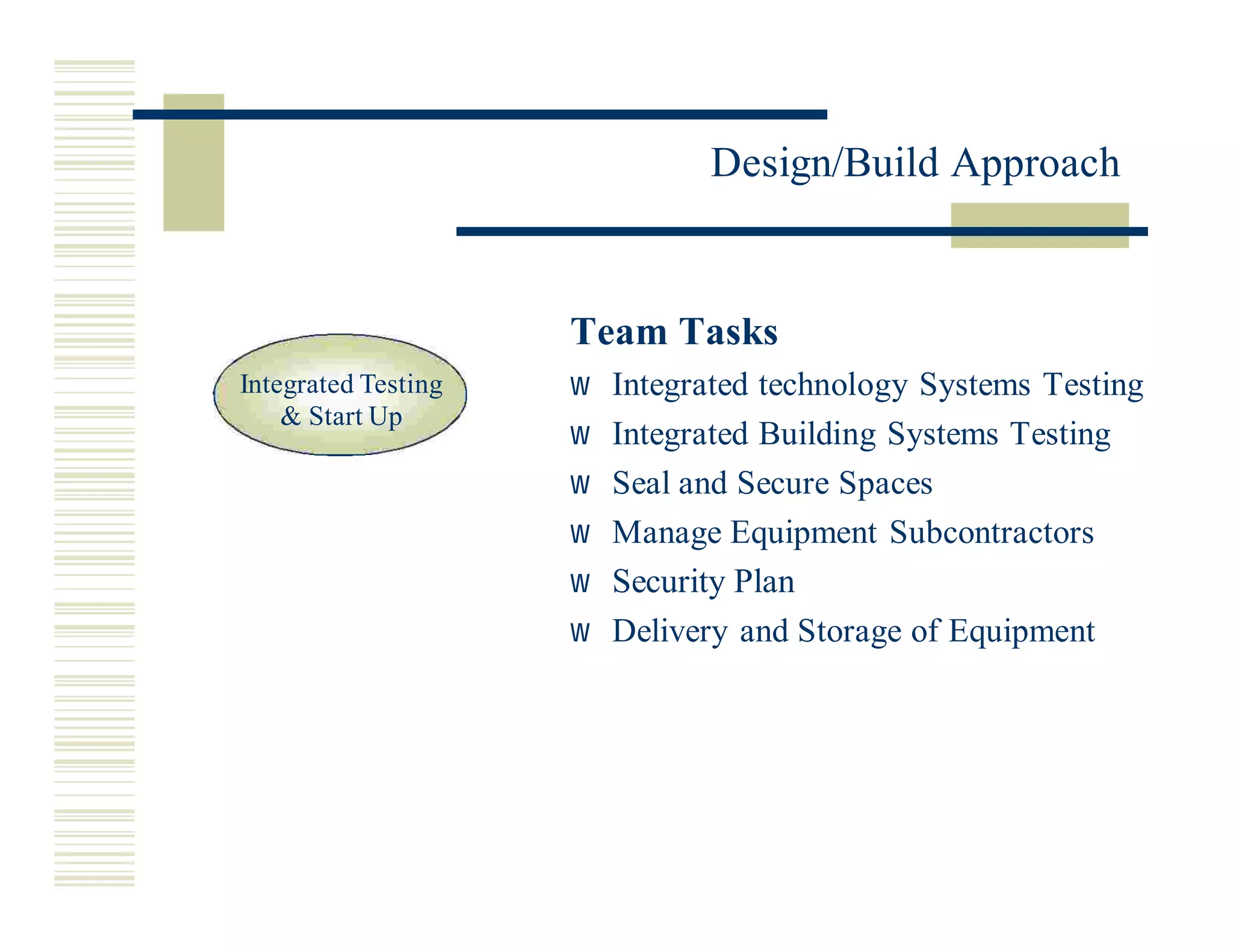 Miros Design Build Approach 3.20.02