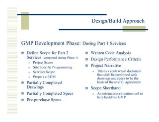 Miros Design Build Approach 3.20.02