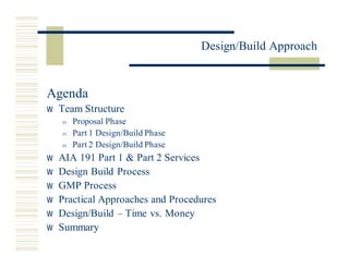 Miros Design Build Approach 3.20.02