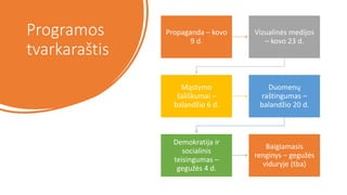 Programos
tvarkaraštis
Propaganda – kovo
9 d.
Vizualinės medijos
– kovo 23 d.
Mąstymo
šališkumai –
balandžio 6 d.
Duomenų
raštingumas –
balandžio 20 d.
Demokratija ir
socialinis
teisingumas –
gegužės 4 d.
Baigiamasis
renginys – gegužės
viduryje (tba)
 