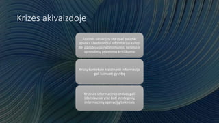 Krizės akivaizdoje
Krizinės situacijos yra ypač palanki
aplinka klaidinančiai informacijai sklisti
dėl padidėjusio nežinomumo, nerimo ir
sprendimų priėmimo kritiškumo
Krizių kontekste klaidinanti informacija
gali kainuoti gyvybę
Krizinės informacinės erdvės gali
(dažniausiai yra) būti strateginių
informacinių operacijų taikiniais
 