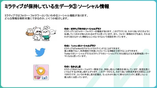 Mirrativのデータサイエンスが意外と興味深い件 Mirrativのデータサイエンスが意外と興味深い件