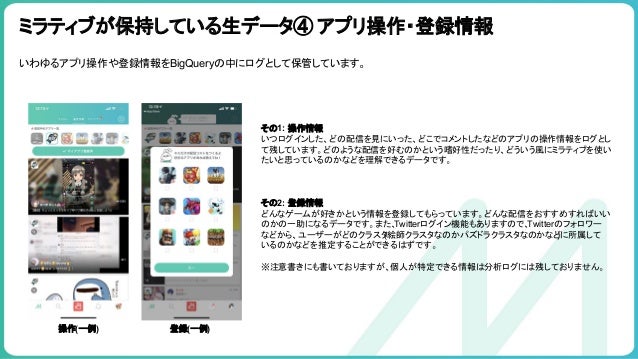 Mirrativのデータサイエンスが意外と興味深い件