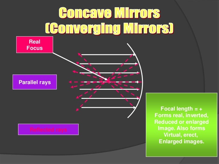 Mirror Physics by Rey San Andrew Rimando