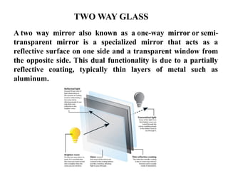 Comprehensive Overview of Mirrors: Types, Properties, and Applications ...