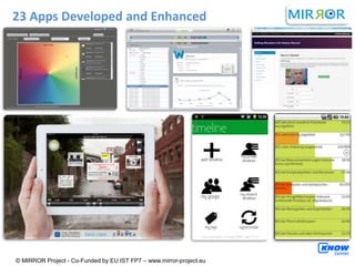 The MIRROR Project - Reflective Learning at Work | PPTX