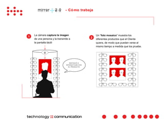 - Có mo trabaja




    La cámara captura la imagen                      Un “foto mosaico” muestra los
1                                                2
    de una persona y la transmite a                  diferentes productos que el Cliente
    la pantalla táctil                               quiera, de modo que puedan verse al
                                                     mismo tiempo a medida que los pruebe.




                                  INVITACIÓ A
                               INTERACTUAR CON
                                 EL PRODUCTO
 