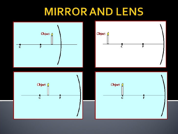 Mirror and Lens